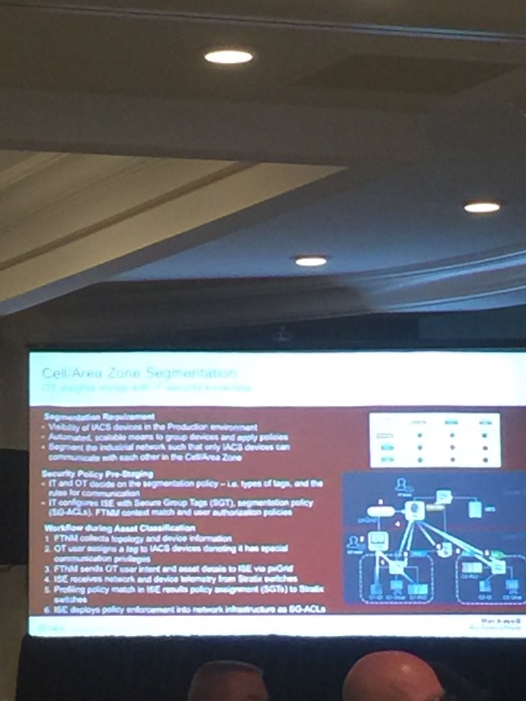 CraigDResnick's tweet photo. @Cisco #CPwE #industrial #security #franework #defense in #depth, #OT meets #IT for #security #visibility to OT #devices, #context from OT, use cases #cell #area #zone segmentation, on/demand #remote #access, flow-based #anomoly #detection @ROKAutomation @ROKTechED @arc_advisory https://t.co/FPwHPJwgjS