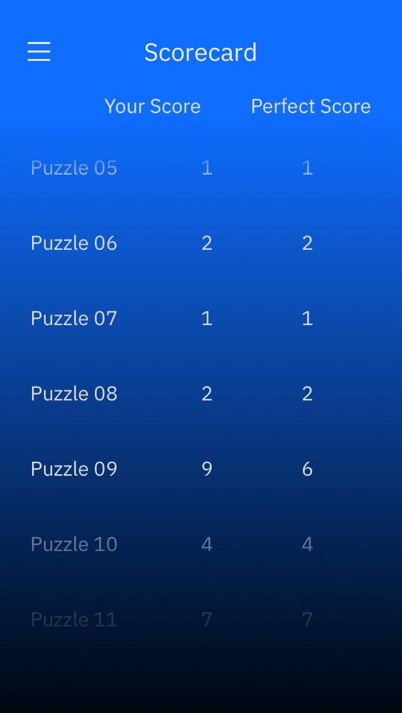 Meri_BudFlower's tweet photo. 同期から教えてもらった量子コンピュータのゲーム(?)をやってみた📱
とりあえず感覚でここまで進んだ。レベル4の前半、若干攻略が必要そう。
#ibm #helloquantum #量子コンピューティング https://t.co/kU0NF4Q6am