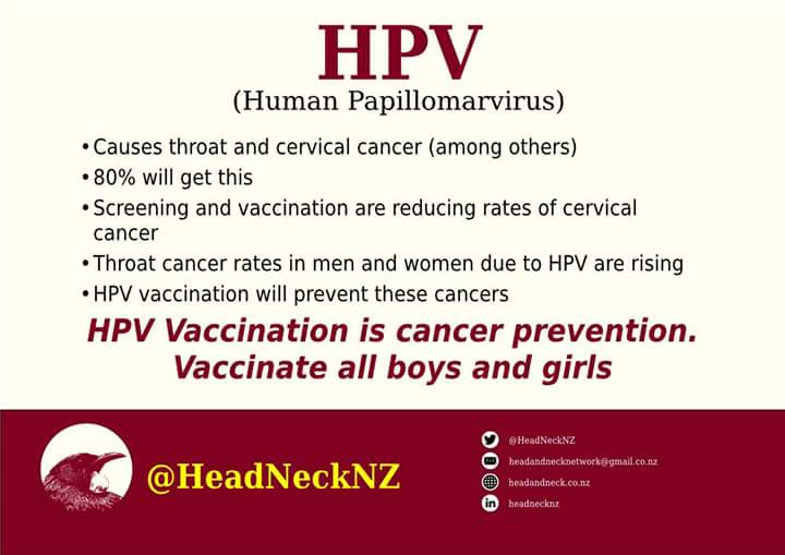80% of us will contract the HPV virus.  Some will go on to develop a  cancer . You can protect your young by vaccinating against this extremely common virus. @HeadNeckNZ #HNCancer #HPVCancer#HPVvaccine#WHNCDay2018