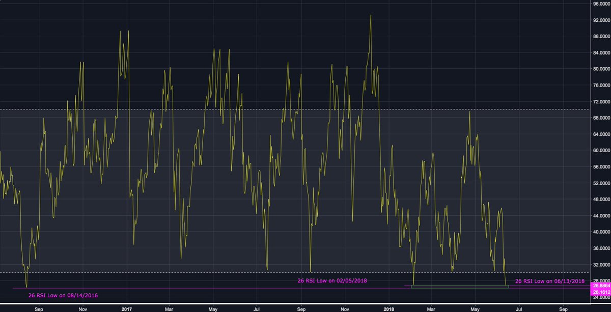 CryptoCanadian 🇨🇦 tweet media