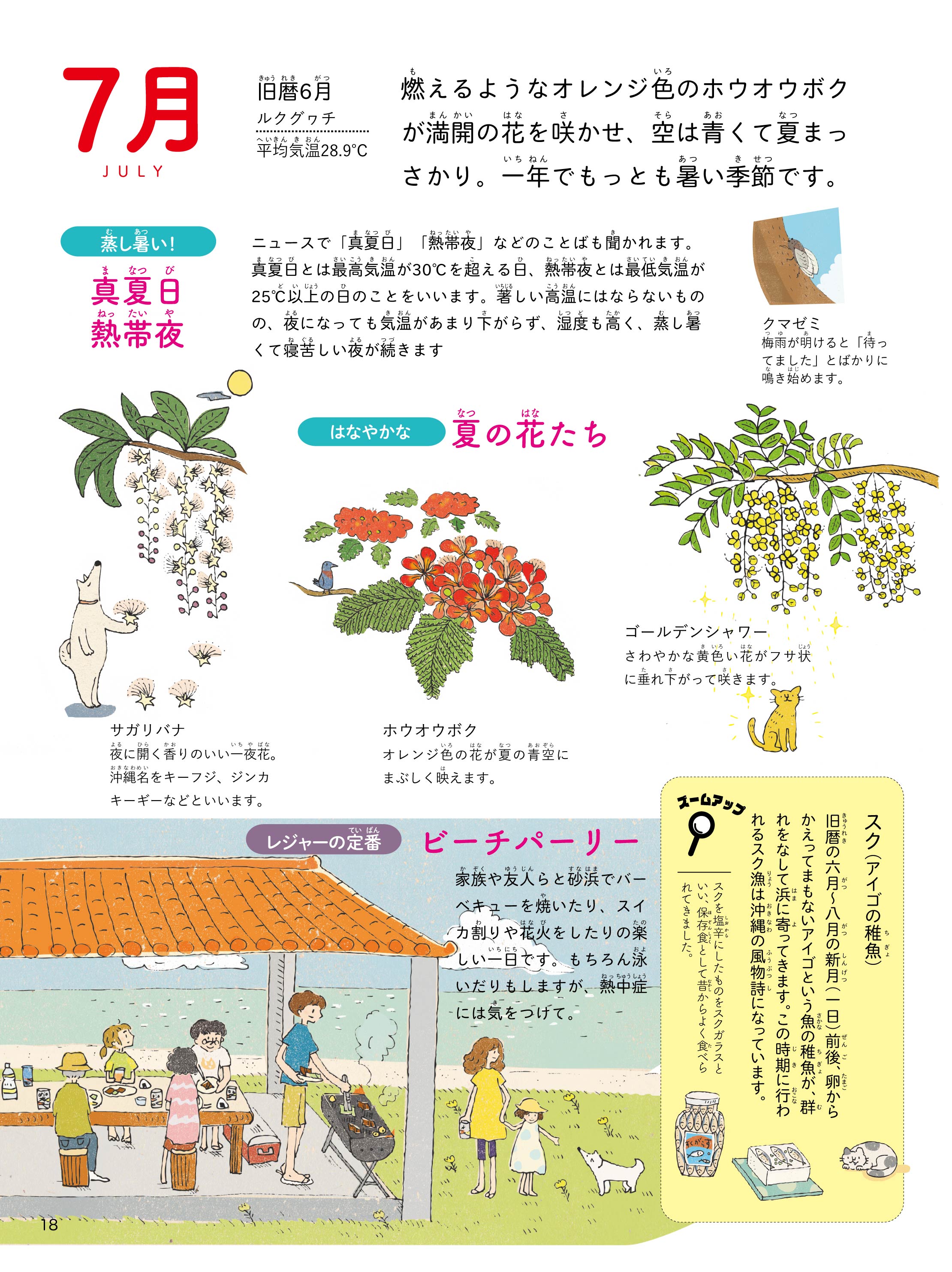 ボーダーインク 近刊 予約開始 おきなわの一年 絵 やのわたこ 監修 稲福政斉 ボーダーインク編集部編 T Co Fruxh4c9hz 人々が大切にしている年中行事や祭り イベントや記念日にレジャー 季節の花やお天気など ふだん暮らしの沖縄を