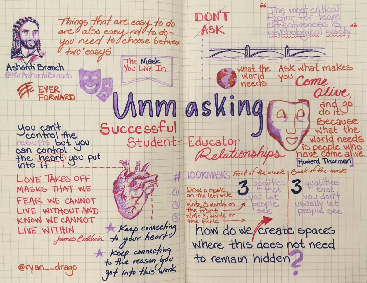ryan__drago's tweet photo. Thank you ⁦@MrAshantiBranch⁩ for a great morning of learning at #ACPSCAI2018! Some #sketchnotes from the session: https://t.co/F0OCgGS4zI