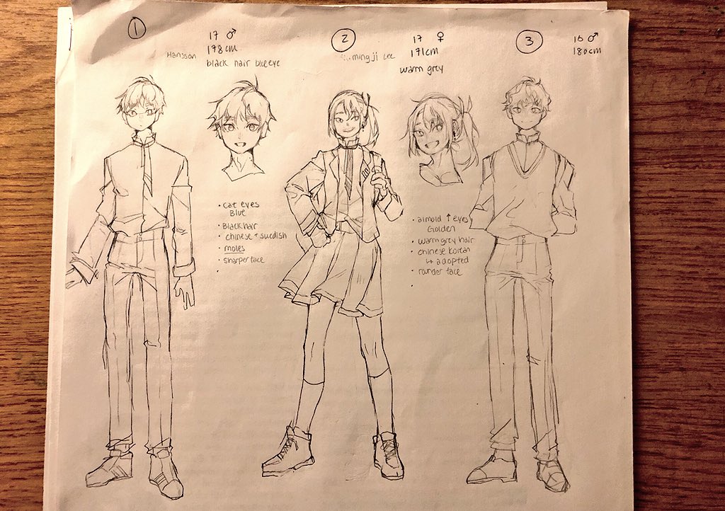 I really want to write a series this summer even though I know I don't have that kind of time ;(
Anyways here's the character sketches for the series 