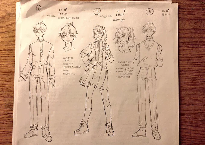 I really want to write a series this summer even though I know I don't have that kind of time ;(
Anyways here's the character sketches for the series 