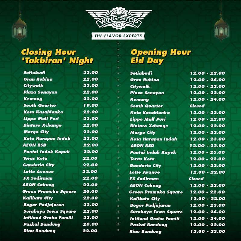Wingstop Indonesia On Twitter Yes The Flavor Experts Are