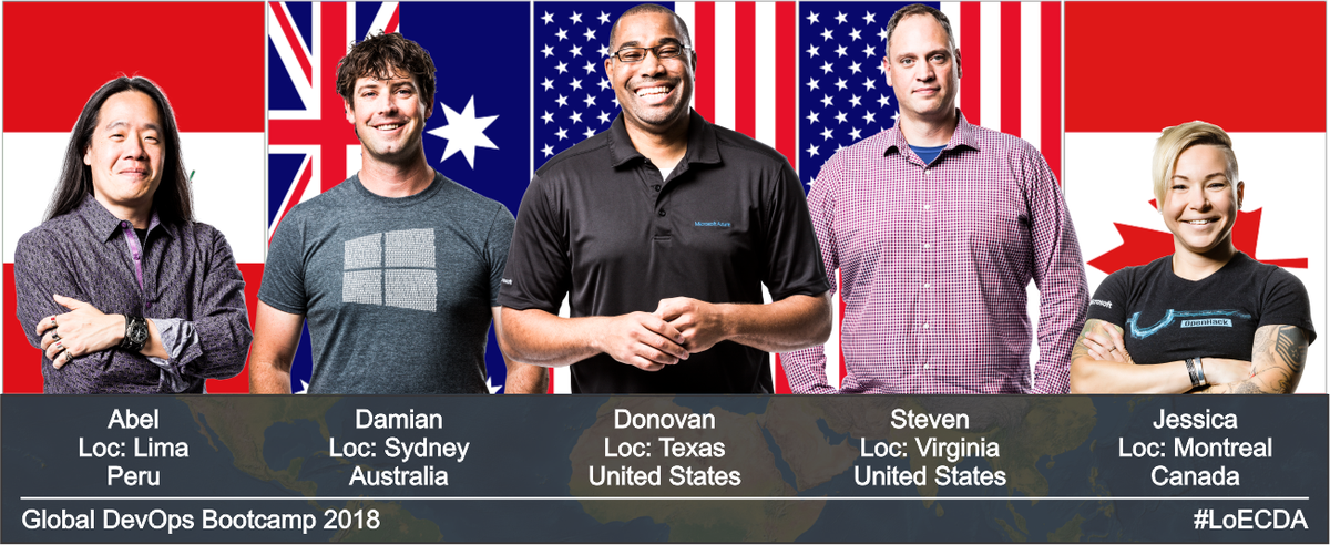 TheLoECDA's tweet photo. The @gdevopsbc is Saturday! We just reviewed the content and we are very impressed. The League is honored to participate this year. @AbelSquidHead @jldeen @damovisa @StevenMurawski @DonovanBrown #RubDevOpsOnIt #NoClickyClicky #TheRockstar #BlackShirt #GDBC https://t.co/6Sx9eyRpjZ https://t.co/DGBz3GlJho