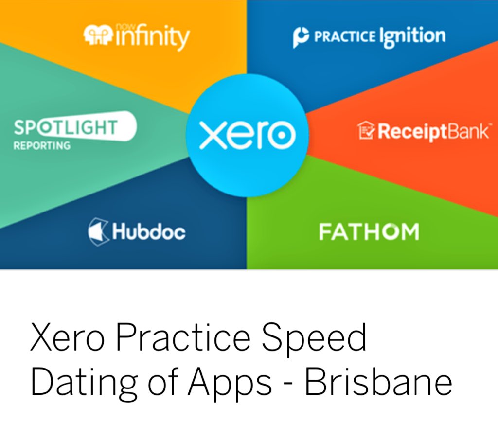 iancshaw's tweet photo. The awkward moment you have to tell your partner you’re going speed dating tonight ;) @Xero #xerospeeddating https://t.co/ipbeplnSVe