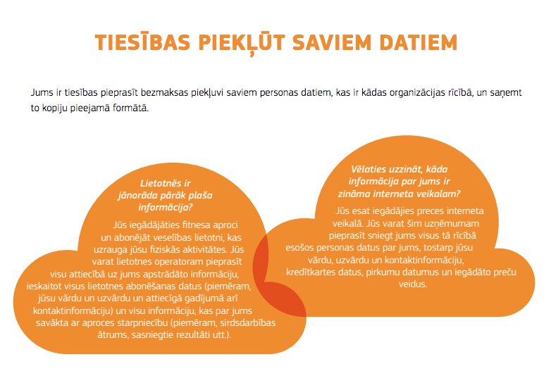 JohnIsConMen1's tweet photo. @Datu_inspekcija Kā es varu pieprasīt savus datus no uzņēmumiem? Kāda procedūra? Kā zināt kur pa daudziem gadiem pirms regulas dotie mani dati tiek glabāti? Vai uzņēmumiem ar kuriem man vairs nav saistību līdz ar regulu bija jādzēš mani dati? https://t.co/qsdlcouDY8