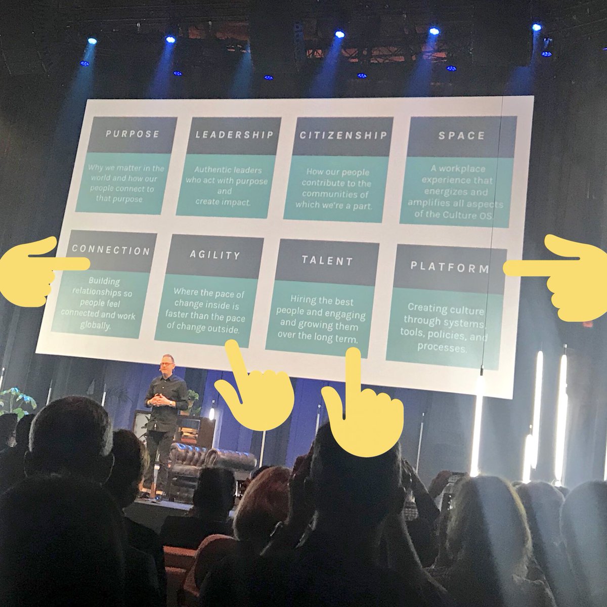 How to improve your Internal culture into a Operating system? See below the most important criteria. Lumesse can support with this journey, I will show you 👇😉 #Lumesse #BeyondHRforum #TalentManagement #HR #Community #JohnReidDodickCHRO #WeWork