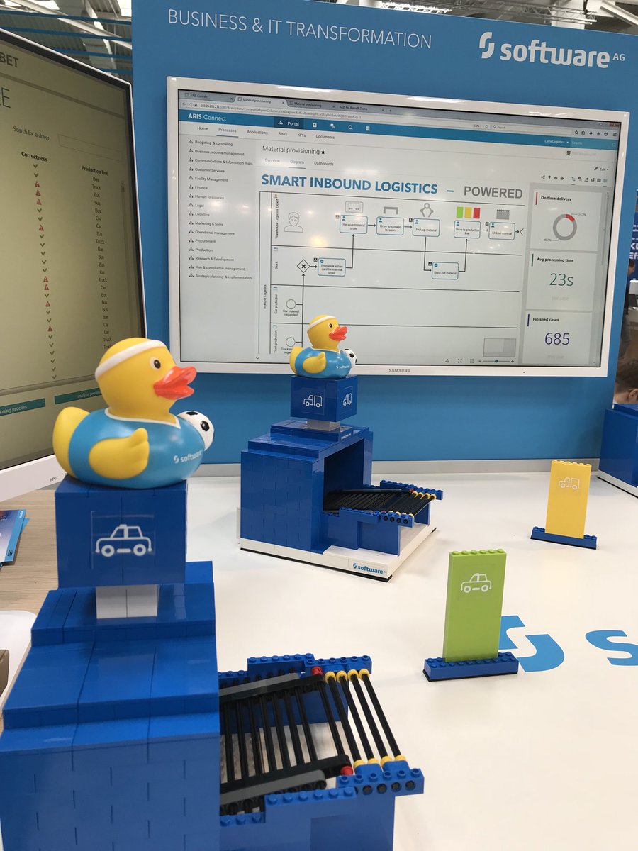 Good morning @Cebit, is there anybody who wants to play duck duck goose with #Lego and #ARIS10? Come to our @SoftwareAG booth C44 in hall 17 and give it a try!