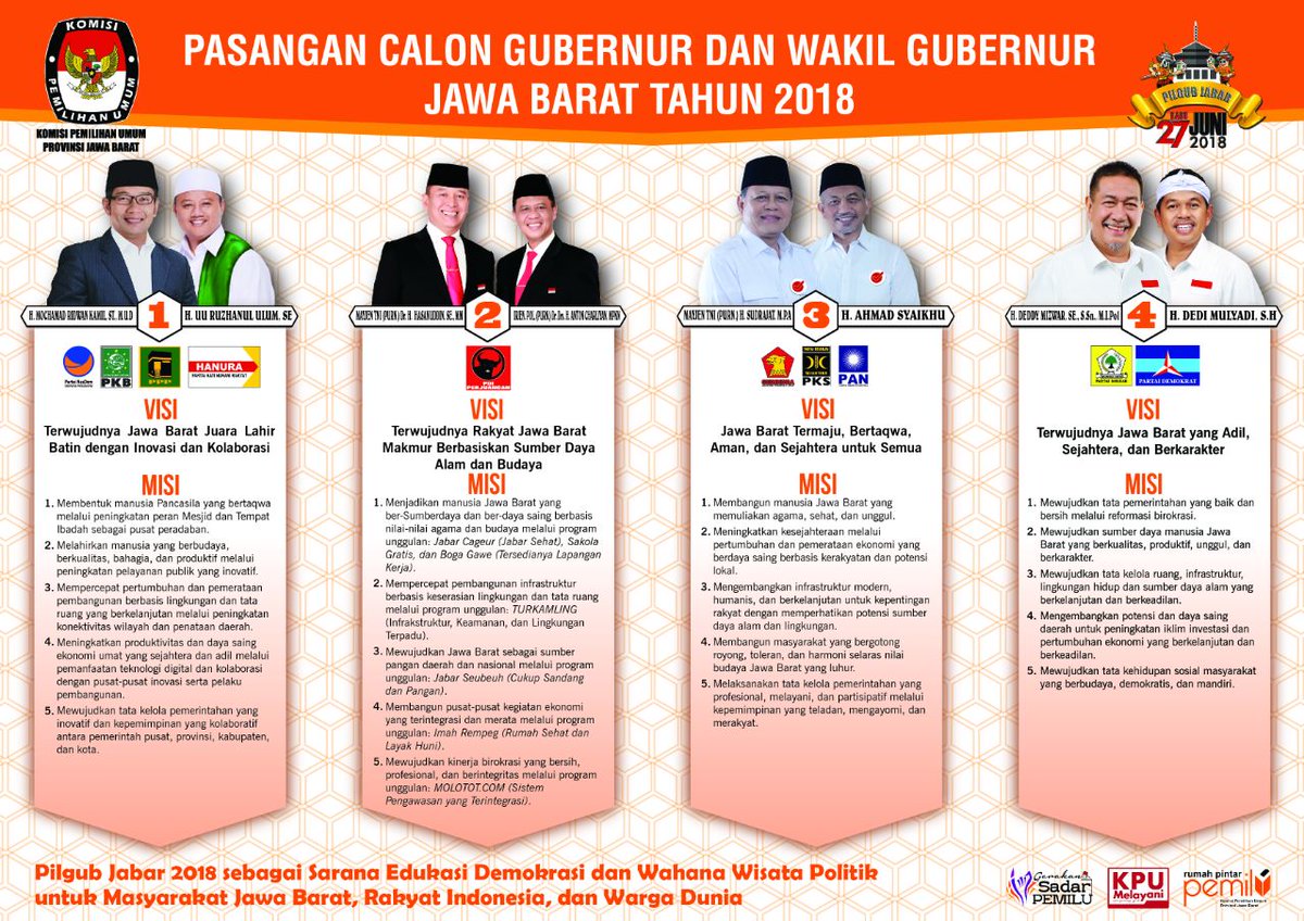 nellanae_'s tweet photo. Pilih salah satu yaaaaaa https://t.co/VIzUdjdzPX