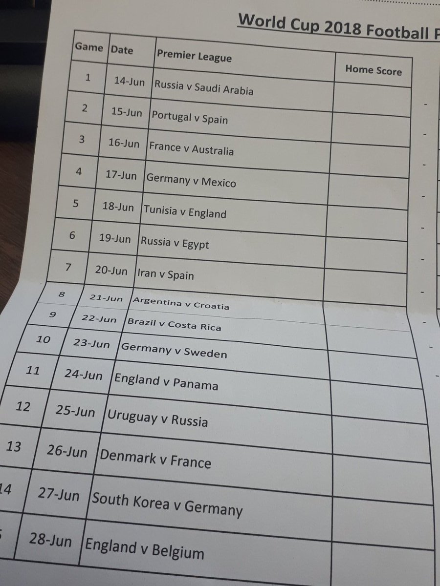 In need of some help with my #WorldCup predictor *sarah*