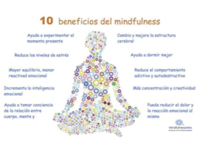 OpenlearningSl's tweet image. Más
¿Conoces los beneficios del mindfulness?
Open Learning SL te ayudará a desarrollarlos, emprende con nosotros, respira vida, respira mindfullnes Curso Gratuito del 24/06 al 15/08 #openlearningsl
openlearningsl.wixsite.com/openlearnigsl  
#noemprendassoloemorendeconinteligenciaemocional