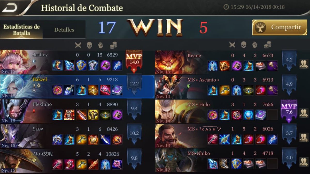 TeamNotFound404's tweet photo. Tras un tiempo de inactividad volvimos al ruedo. Agradecemos a los chicos de @MS_AoV por las partidas.
#GGnoTeam📵. https://t.co/iihvnXhvYC