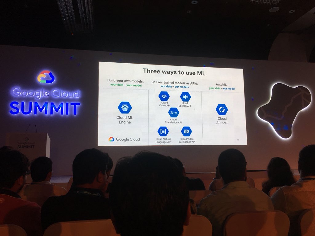 201sandeep's tweet photo. @GoogleCloud_IN  #GoogleCloudSummit https://t.co/miZuWFi5hQ
