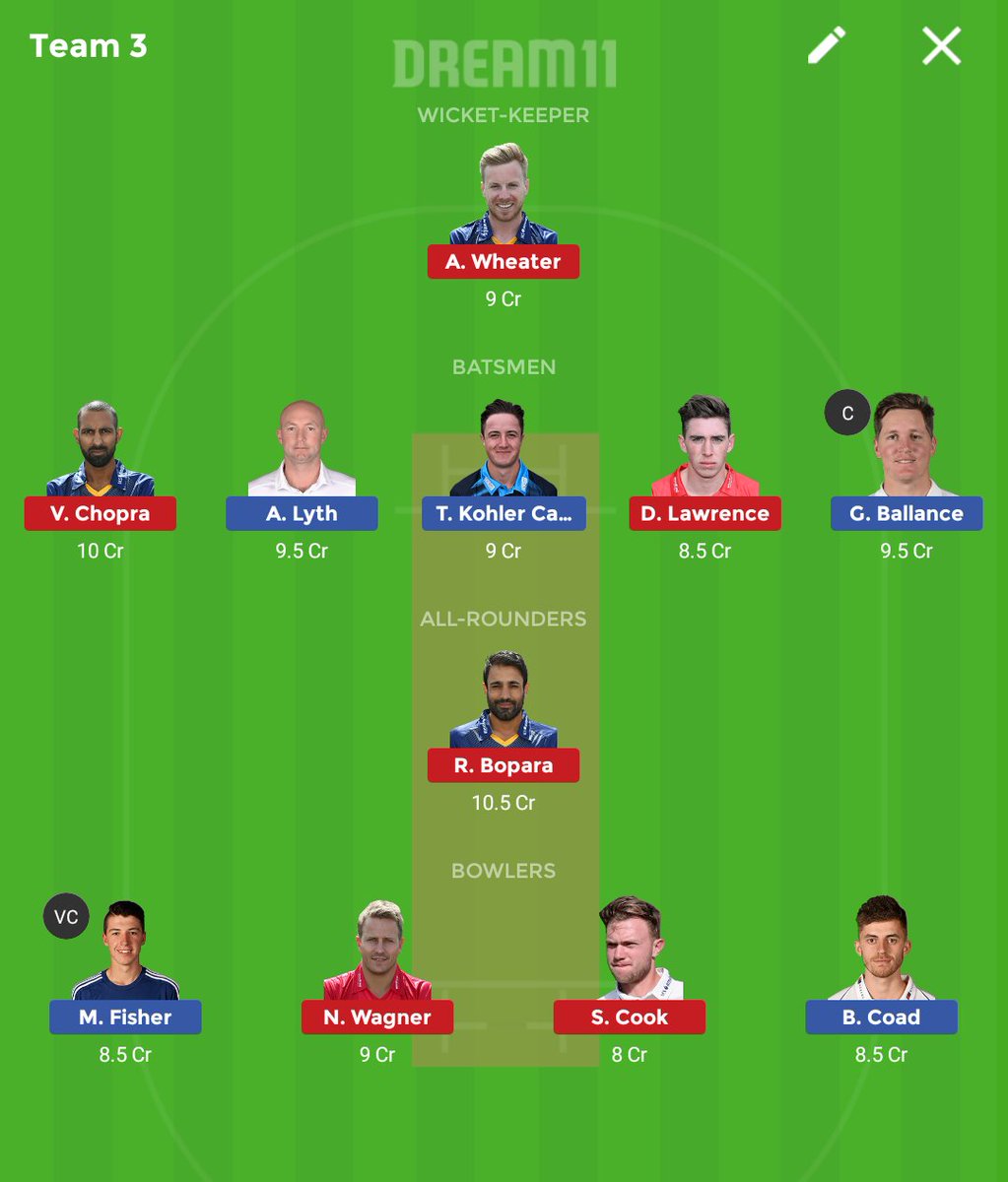 Dream11_Geek's tweet photo. #Dream11 team for #YORvsESS

News: Root, Bairstow, Rashid, Willey, Plunkett on national duty. H Brook, J Brooks, B Coast, Leaning available

#RLODC #EnglishODDCup #ESSEX #YORKSHIRE #halaplay #Myteam11 #RoyalLondonCup #FantasyCricket #FootballWorldCup2018 

Like, Follow &amp; Retweet https://t.co/6YJm6LmUW5