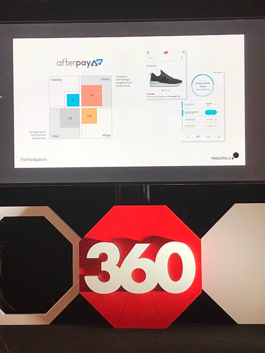 Wayde Bull on Afterpay, “A brand that is supremely simple, deceptively different”