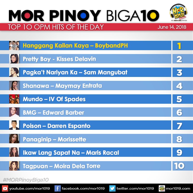 MORentPH's tweet photo. Ang mga kantang pasok sa ating #MORPinoyBiga10 ngayong araw, June 14, 2018. https://t.co/akXlU1E2eP