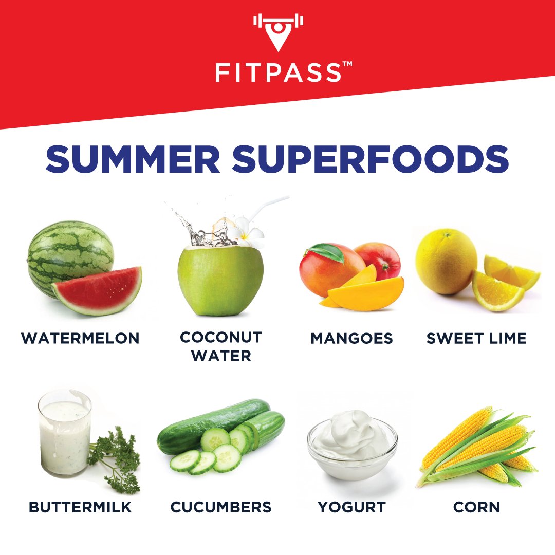 FITPASS On Twitter Summer Is Abundant With Some Of The Juiciest weather-summer-season-in-india-by-diya-dileep-vehs-art-street