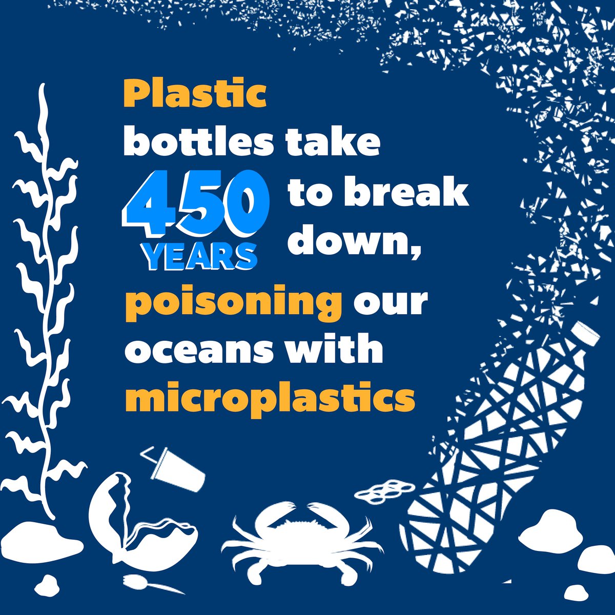 Just how long does it take a plastic bottle to break down? This long! 

Visit ReUseToGo.org to get more info on using reusables versus disposables!