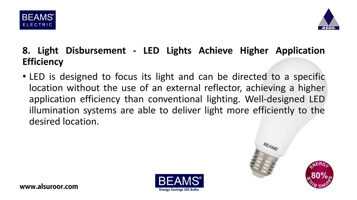 BeamsElectric's tweet photo. Top 10 Benefits of BEAMS LED Lighting #BEAMS #LED #Bulbs #Lighting #BeamsElectric #BeamsLighting #BeamsLED #BeamsBulbs #BeamsLEDBulbs #BeamsLight #BeamsEnergy #BeamsPower #BEAMSLEDLighting (part 3 of 3) https://t.co/nvwBs8275r