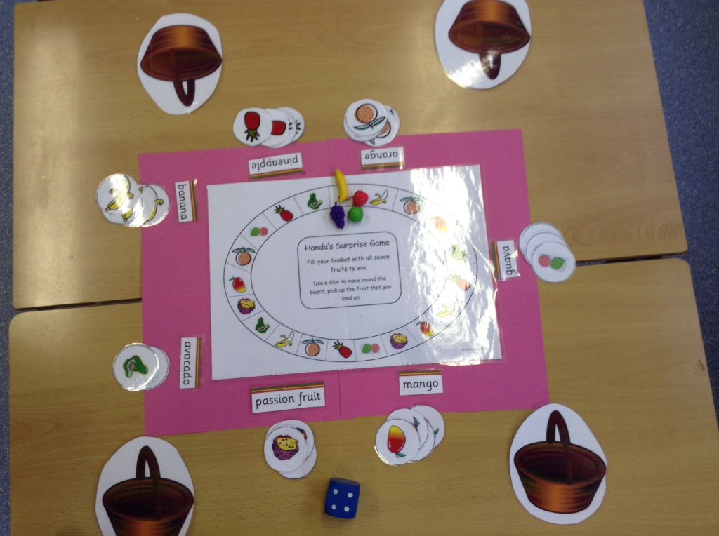 EarlyYearsSCPS's tweet photo. Can you collect all seven fruits to put in Handa's basket? #scpsreception https://t.co/4TaZsqklql