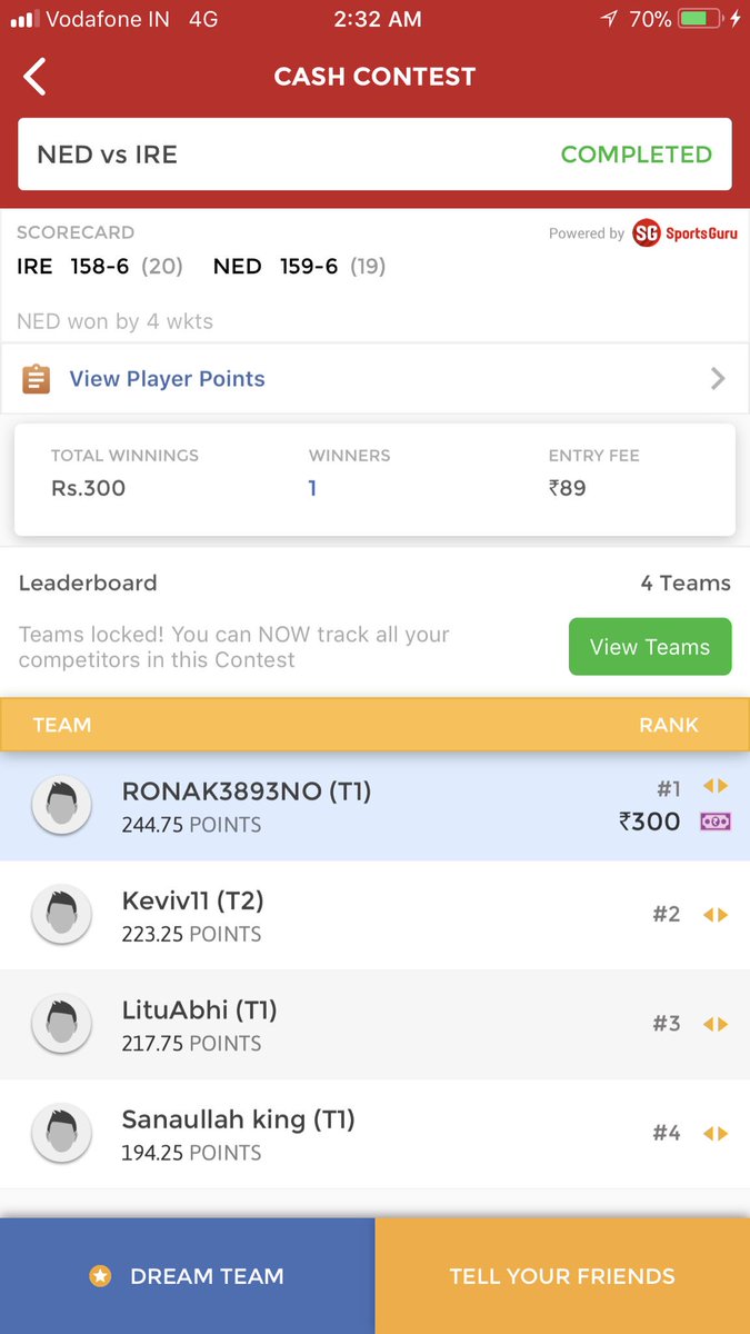 ViratKohli_007's tweet photo. #NEDvsIRE Won All Contest 😍❣️ Also Those Who Won With Our Team #PlzzPostWinnings 😊❣️ Congrats All ❣️🎖#IPL #Dream11 #ENGODD #England 😊❣️ #FIFA #CONGRATS ALL ❤️ https://t.co/LkTiDY2LTQ