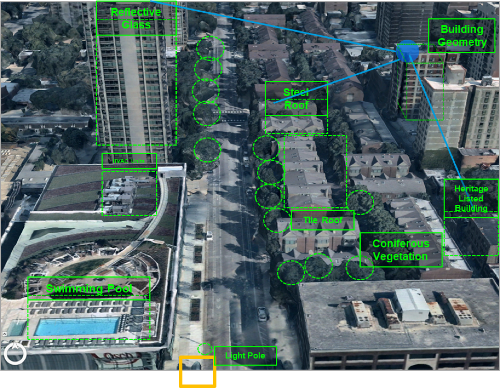 #5G is coming. Do network engineers have the right location data to support an effective rollout? Read our latest blog to find out how next gen high-res #3D #geodata can help engineers deliver robust networks on deadline: bit.ly/2JAjjyZ