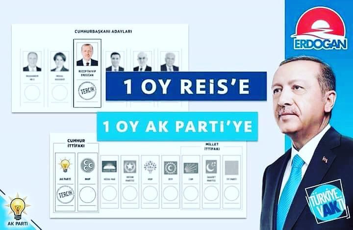 24 Haziran'da kararımız net 1 oy Sn Cumhurbaşkanımız Recep Tayyip Erdoğan’a  1 oy Ak Parti'ye Allahın izniyle Rizemiz 3:0 #VakitTürkiyeVakti #Rize #MuhammedAvcı #VakitRizeVakti