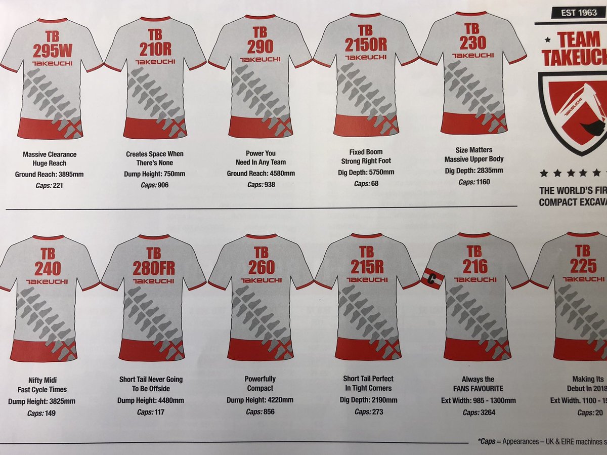 JmsEquipment's tweet photo. We have a sneak peak of the Japanese World Cup Squad ahead of kick off in Russia today!! @Takeuchiuk #JapaneseForReliability #WorldCupRussia2018 #BackingJapan #WinningFormula https://t.co/SIdZ08Ub9K