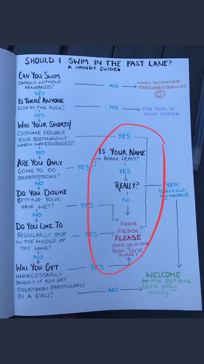 Keri-anne Payne tweet media