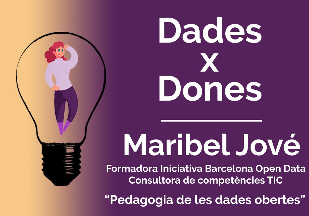 iopendatabcn's tweet photo. 🔊Noves speakers confirmades‼️ a la #Hackathon #DadesXDones. La Maribel Jové @jovegm ens parlarà sobre "Pedagogia de les dades obertes". No t'ho perdis! Si tens habilitats en la programació 📲  i disseny d'apps, apuntat ja 👉 https://t.co/UxVdgg3dD7 https://t.co/1EFqINUsuk