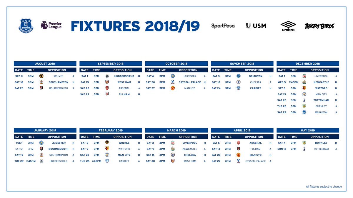 Everton tweet media