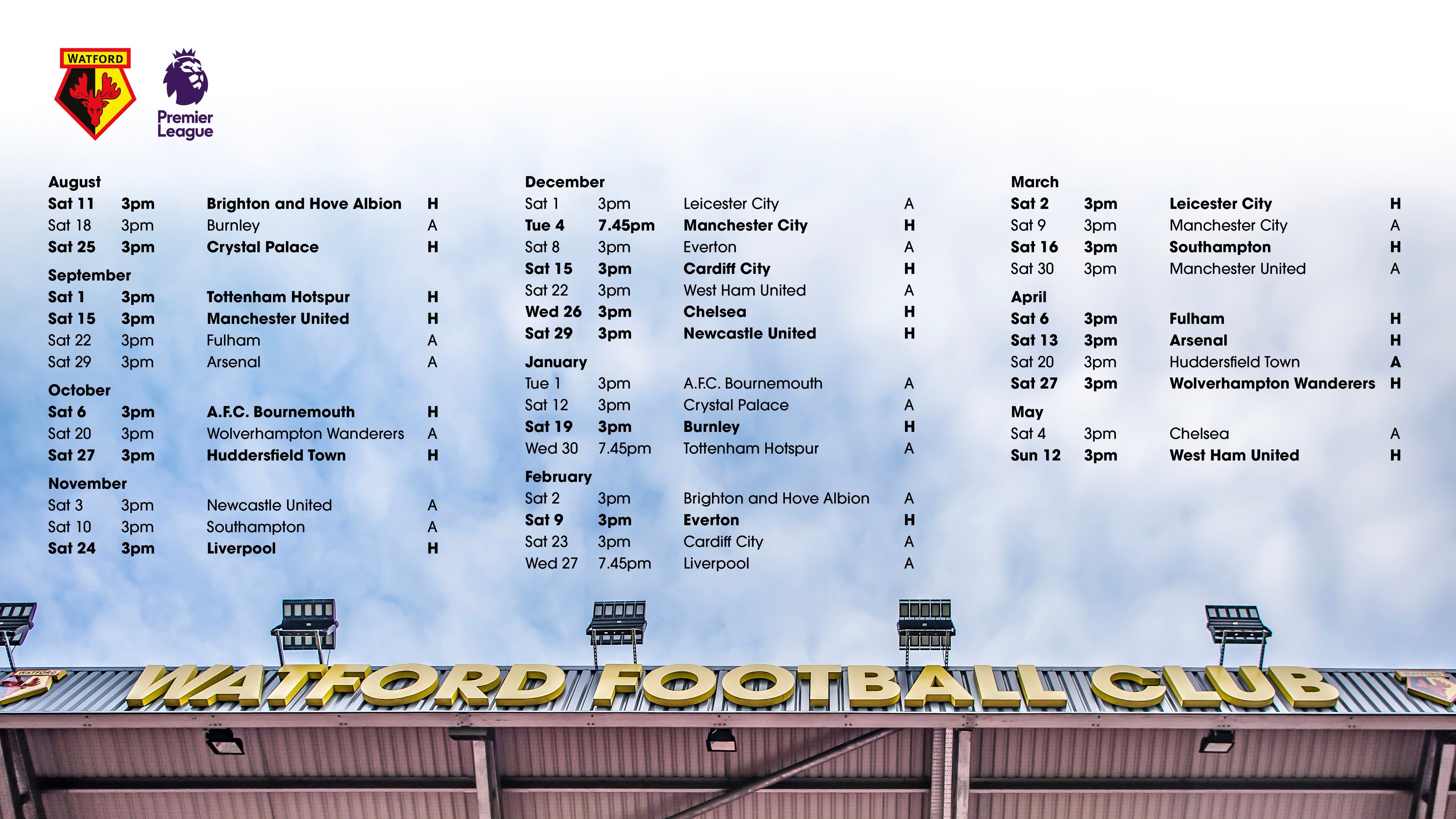Watford cheap fc table