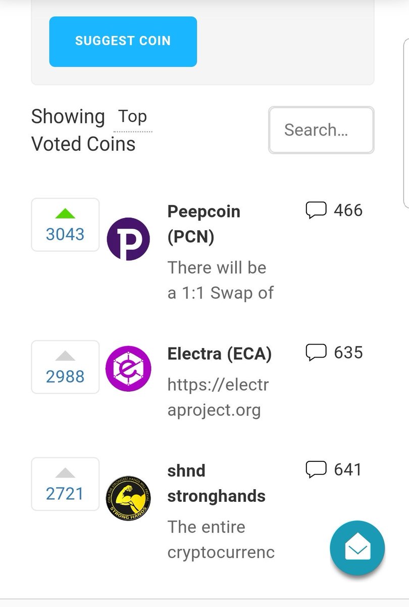 OniMahoni's tweet photo. ๐๐ป๐ป๐ป๐๐๐
And we are on Top!
#DAPSFam
Look how strong we are !
just Keep on voting!
This Exchange is ours!
Next Step: @binance
Voting begins tomorrow!
Together we will travel to the Moooon!๐๐๐๐๐
#PCN #Daps #dapscoin #Peepcoin #DAPSisComing #DAPStotheMoon https://t.co/VKU2pQbLSq