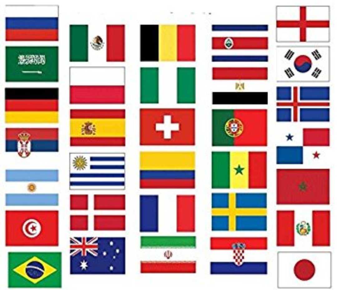 TheBullLondon's tweet photo. Opening ceremony starts at 2:30. Come and watch every game at the bull and the hide #Football #ComeOnEngland https://t.co/2PwjxUOqgJ