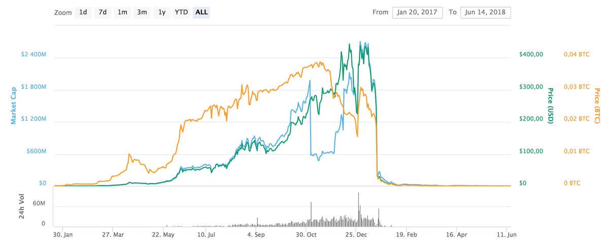 The Crypto Monk tweet media
