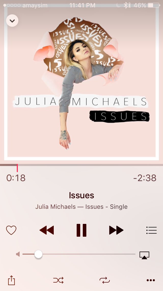 Day 4: Issues by Julia Michaels
