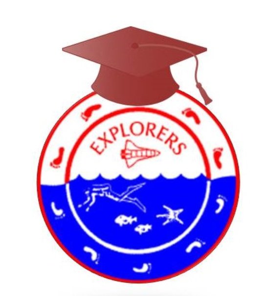 CoronadoHigh's tweet photo. Village Elementary’s 5th grade promotion day will be today from 8:30-9:30 AM. We’re so excited that this year the students will be experiencing promotion on the big stage at the Coronado High School field! https://t.co/Og8TSTJULJ