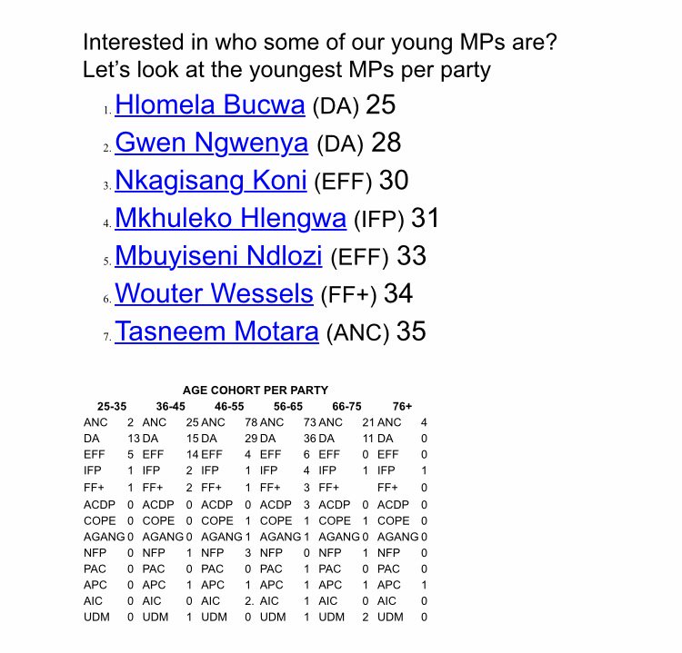 AndiMakinana's tweet photo. PMG: https://t.co/tvGKLgs4NU