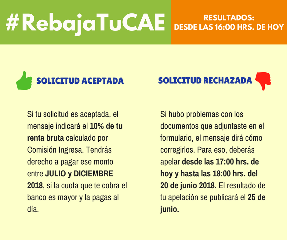 alumniucm's tweet photo. Revisa el resultado de tu postulación en: https://t.co/Zro0cx9H2o, digitando tu RUT y contraseña (A PARTIR DE LAS 16:00 HORAS). https://t.co/HKFMx0AHmR