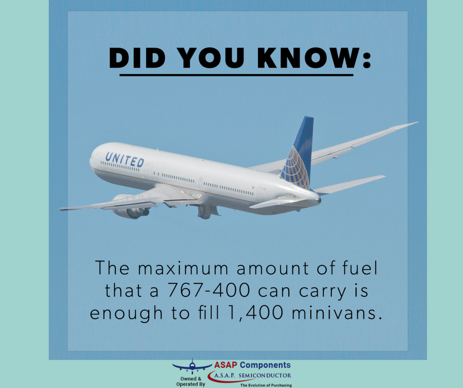 asap_components's tweet image. #DidYouKnow #AviationFacts #ASAPComponents visit: asap-components.com