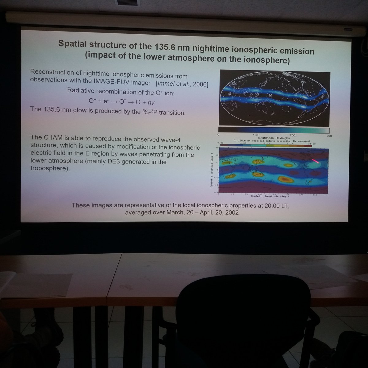 WAMW2018 tweet media