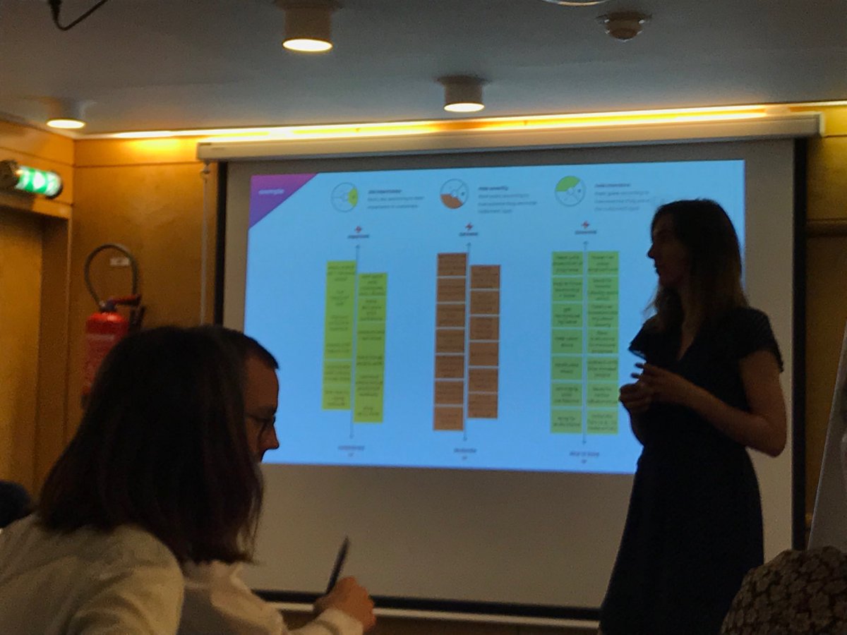 FabChesne's tweet image. Quick mais pas dirty Restitution d’un #userTest #uxday18