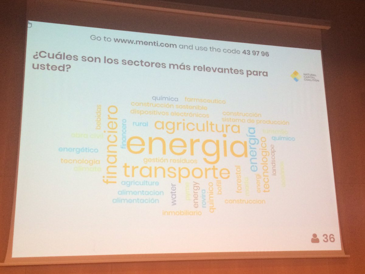 ecoacsa's tweet photo. En #NatCapSummit estamos midiendo el interés del público sobre qué sectores son los más relevantes para ellos con Marta Santamaría de @NatCapCoalition -#energía #agricultura transporte Testing which sectors are more important for the audience @NatCapSummit w/ M. Santamaría https://t.co/PryePWT4OY