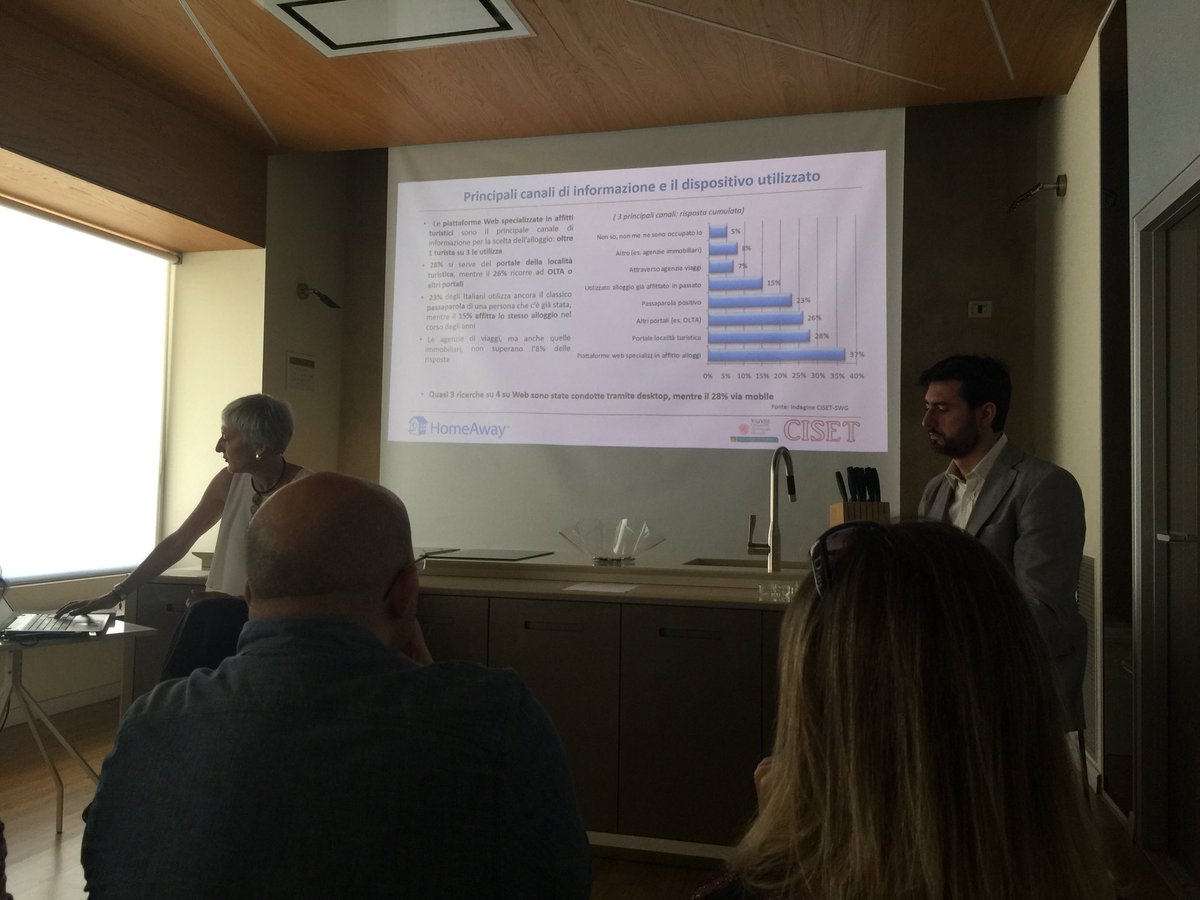 pla_baldax's tweet photo. Il 7% prenota le case #inaffitto per le vacanze in #agenziadiviaggi: emerge dal primo #Barometro @homeaway e @ilCISET https://t.co/hRPomEj0nP