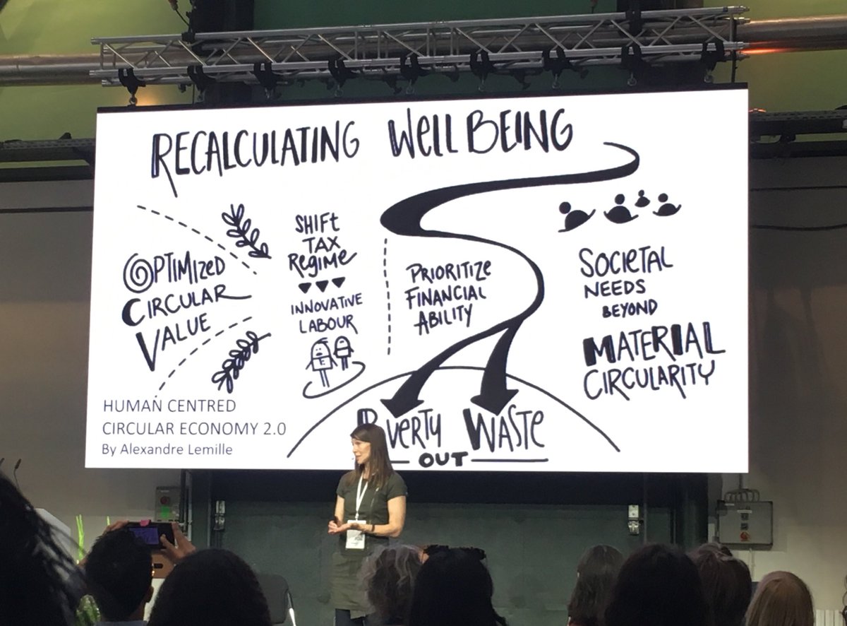 RenewableMatter's tweet photo. At #CircularDesignForum @anneraudaskoski of @EthicaFinland about #collaboration mentioning @AlexLemille and human centered #circulareconomy https://t.co/YKyw1aXR6A