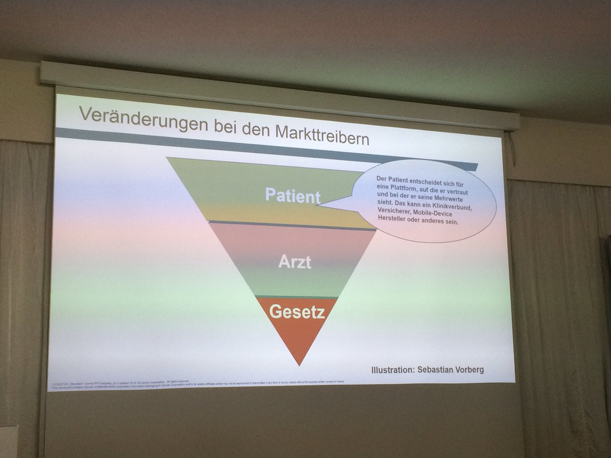 CernerDE's tweet photo. Spannend: Der Patient wird zum Kunden und zum Treiber wichtiger Veränderungen in der #HIT-Branche. @axelmeineke79 erläutert, wie Krankenhäuser Patienten/Kunden an sich binden können (und künftig auch müssen!) #PatientEngagement #PopulationHealthManagement #Digitalisierung #SWKT18 https://t.co/rWhl4sK5CS