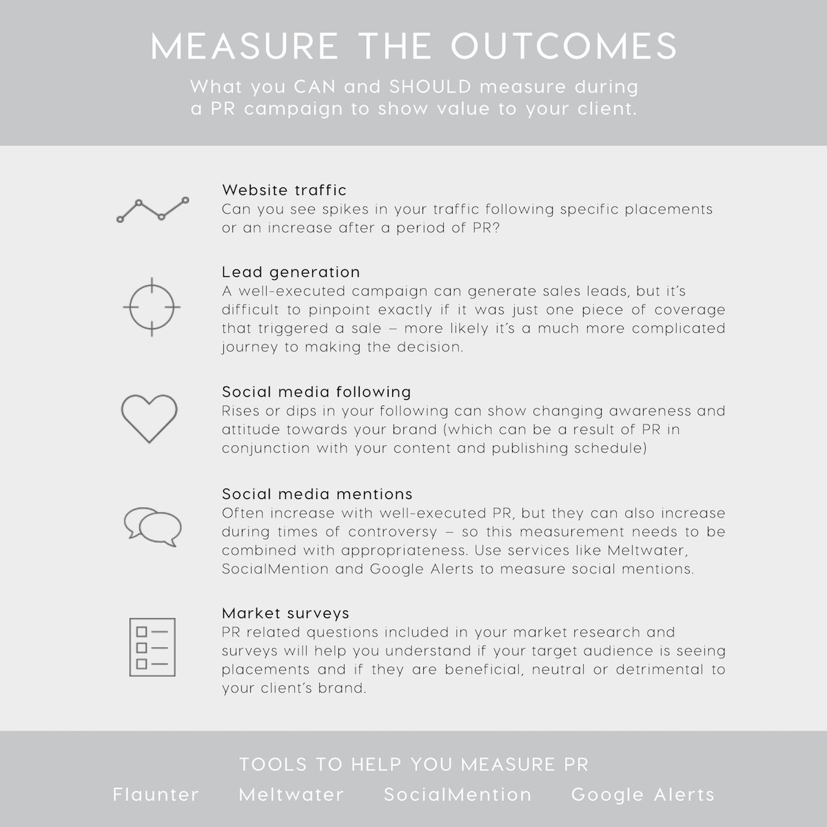 flauntermedia's tweet photo. What you CAN and SHOULD measure during a PR campaign to show value to your clients.. #pr #productpr #results https://t.co/dPbjodUtwq