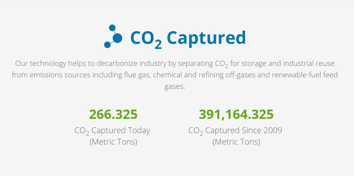 carbonsolu's tweet photo. #CCS #OurTechnology #Gogreen #GoCCS #CarbonCapturedTillDate https://t.co/3uBYpriOox